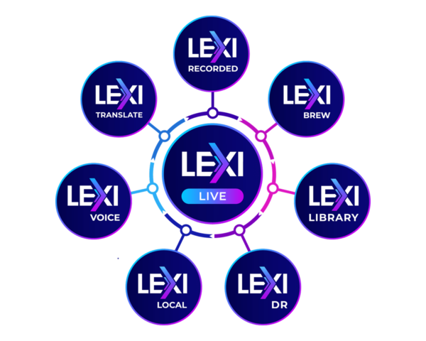 LEXI Toolkit